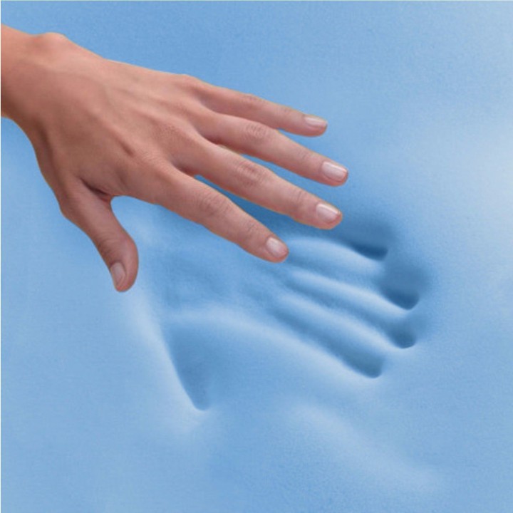 Cool Blue Memory Foam Spring Mattress