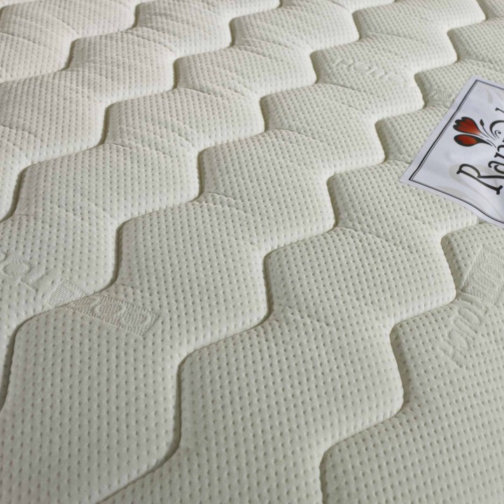 Hf4you Hibu 1000 Pocket Pillow Top Mattress